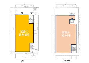 阪急京都線　東向日駅　徒歩1分 阪急東向日駅前医療モール 医療モールフロア募集区画（案）