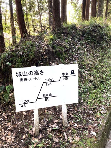 上総国の久留里城